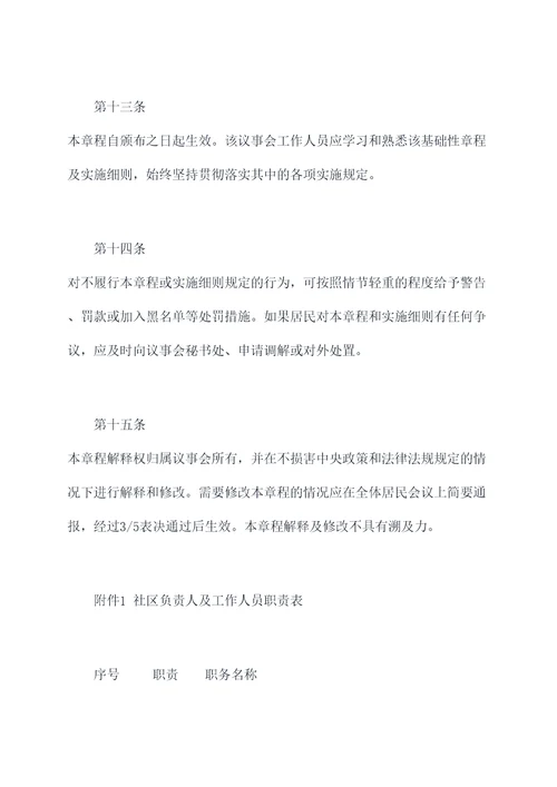 居民信用议事会章程