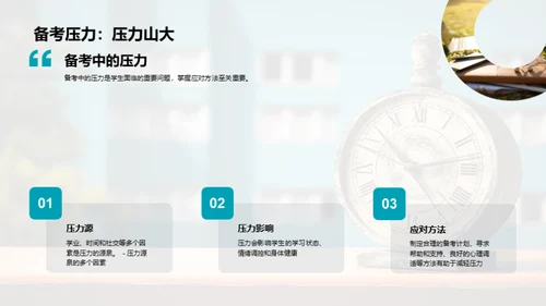 培训师的开学第一课：如何有效备考中考