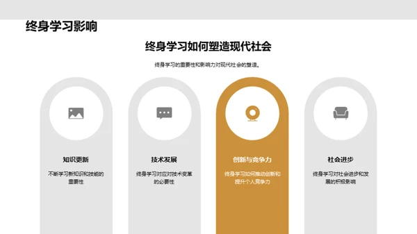 终身学习的探索