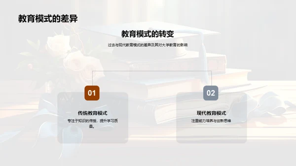 大学教育：演变与适应