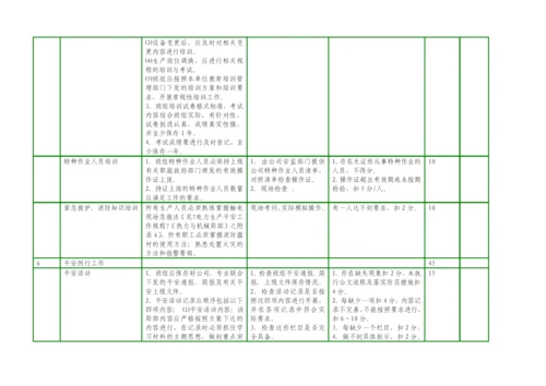 班组安全管理工作标准.docx