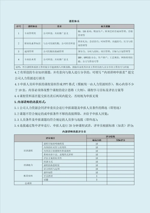 某某商学院培训体系建设方案