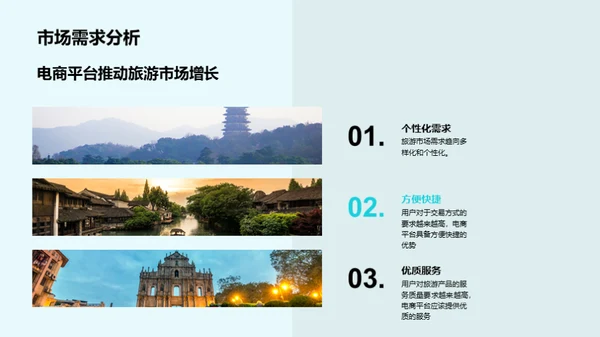 电商旅游市场攻略