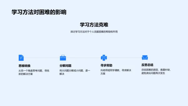 提升学习效果PPT模板