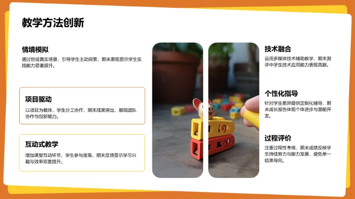 学生期末表现与成长亮点