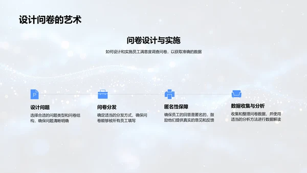 员工满意度调研报告PPT模板