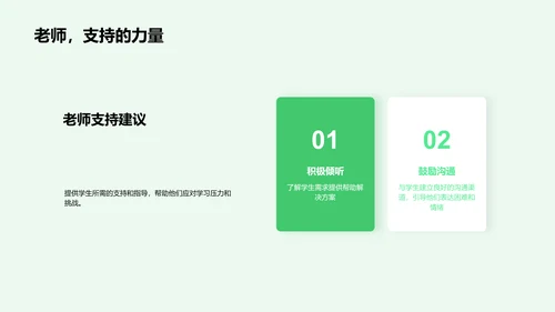 学习压力应对报告PPT模板