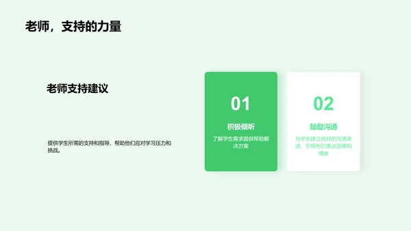 学习压力应对报告PPT模板