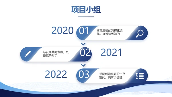 蓝色简约大气路演创新创业商业计划书PPT动态