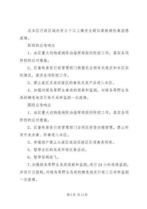 重大动物疫情处置方案.docx