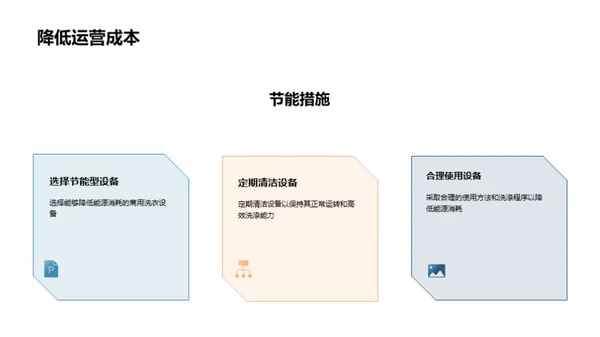 酒店洗衣设备全解析