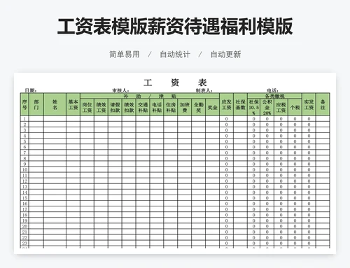 工资表模版薪资待遇福利模版