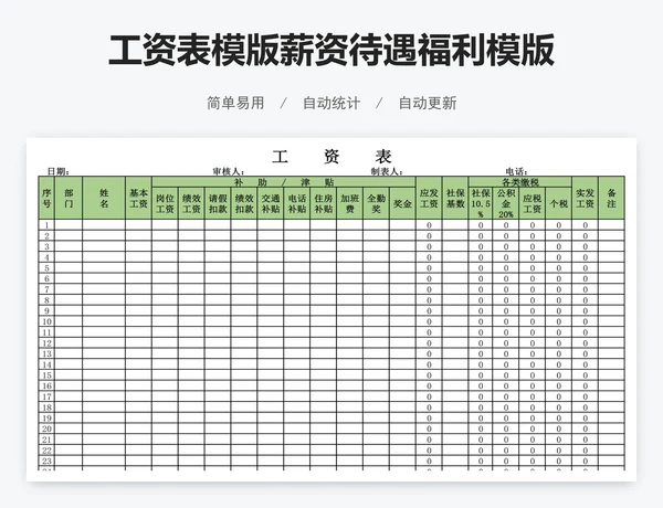 工资表模版薪资待遇福利模版
