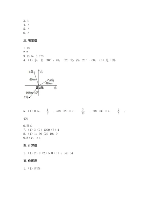 小学数学六年级上册期末考试试卷各版本.docx