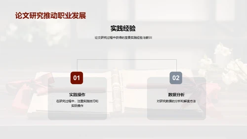 论文之旅