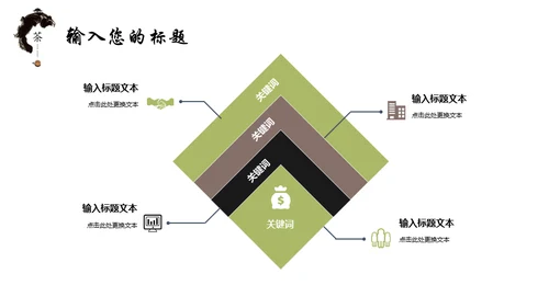 茶产品宣传通用PPT模板