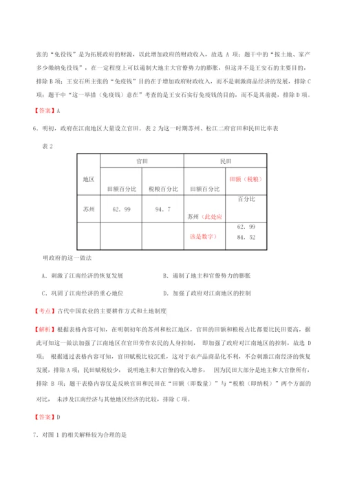 2020届高三历史模拟试题090316.docx