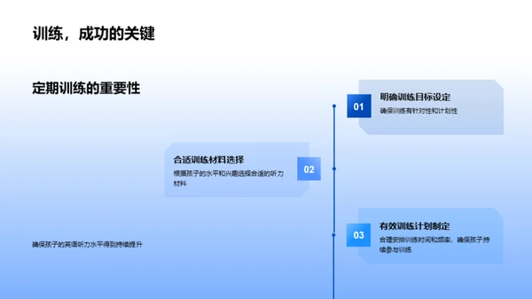 家庭英语学习指南