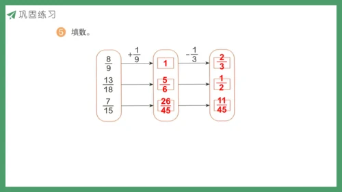 新人教版数学五年级下册6.8  练习二十五课件