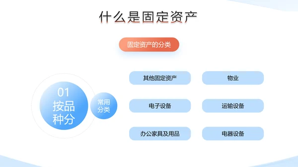 财务部企业固定资产管理培训PPT模板