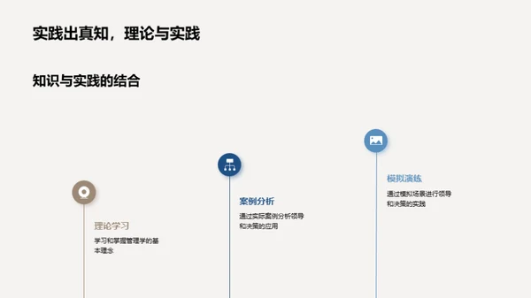 领导力与决策科学