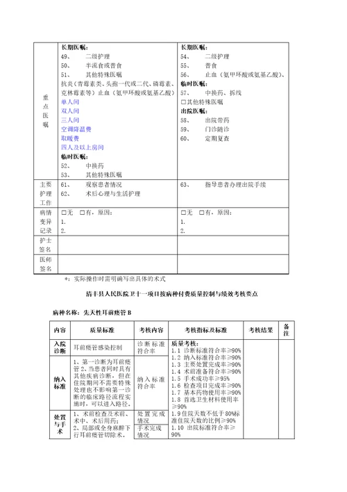 先天性耳前瘘管手术临床路径B