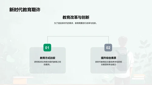 新时代教育新挑战PPT模板