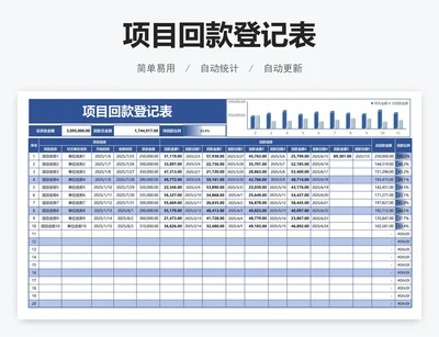 项目回款登记表