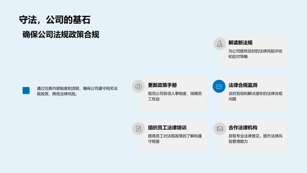 人力资源年度报告