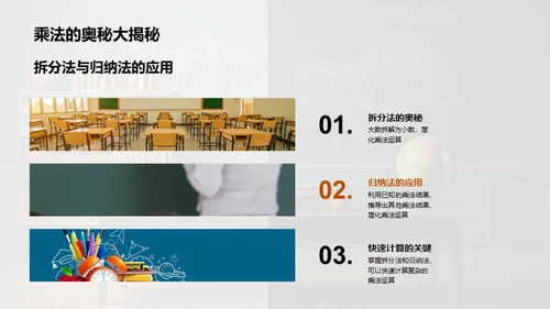 数学运算速解法