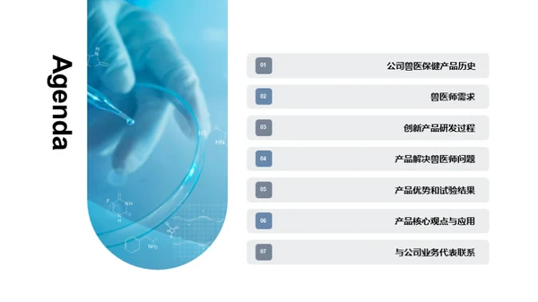 兽医保健：创新之路