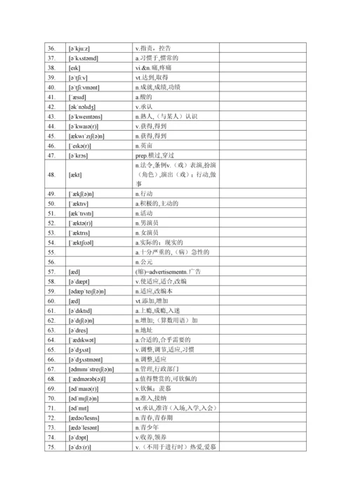 高考英语词汇3500词汉译英自测-顺序版.docx