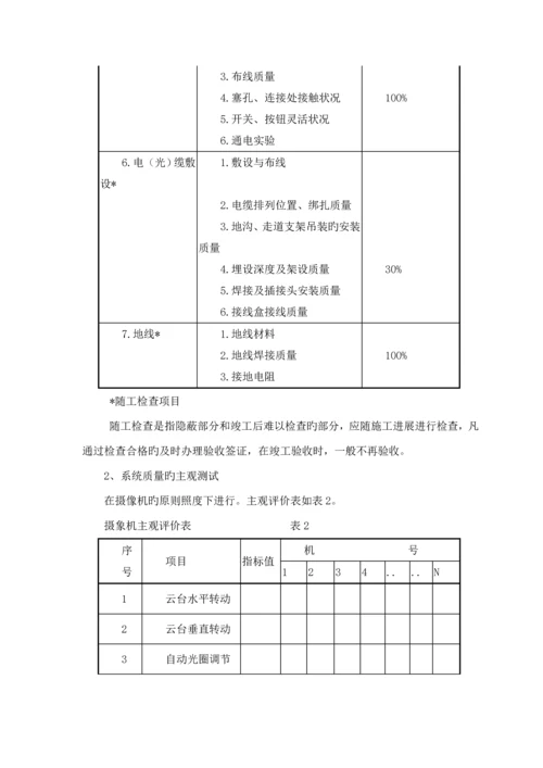 监控系统综合施工专题方案最详细.docx