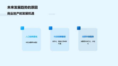 探索新型商业地产