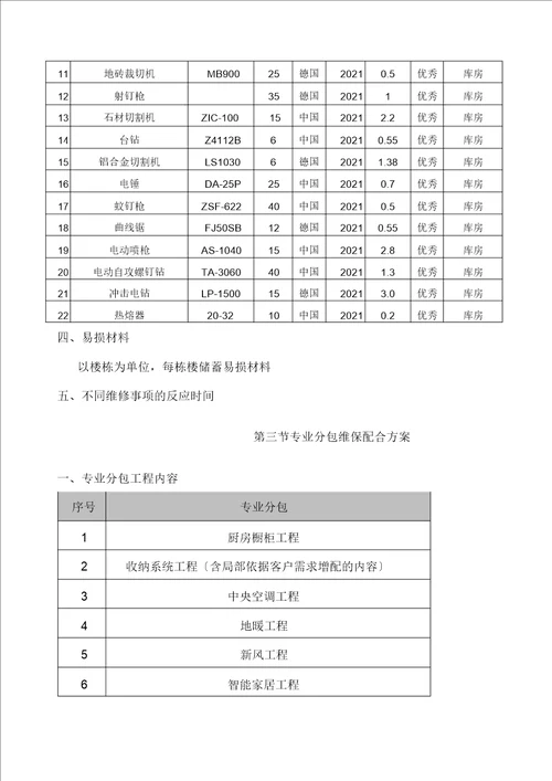 精装修保修方案