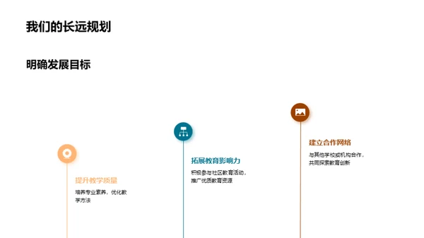 教师团队：昨日、今日与明日