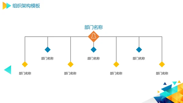 几何彩色企业组织架构图合集PPT模板
