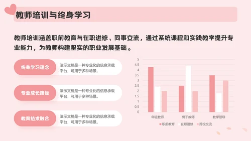 粉色插画风教师节快乐通用PPT模板