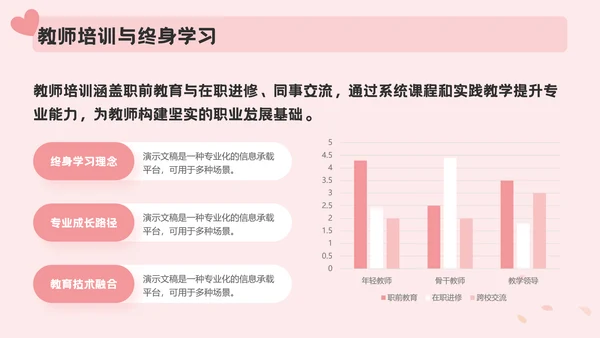 粉色插画风教师节快乐通用PPT模板