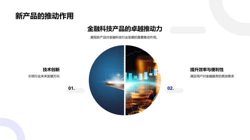 金融科技推介活动策划