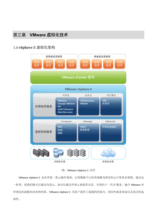 VMwera服务器整合解决专题方案.docx