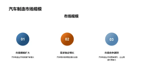 机器人引领汽车制造新纪元