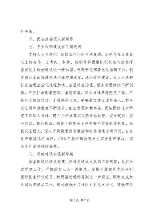 墨红镇XX年度工作情况报告.docx