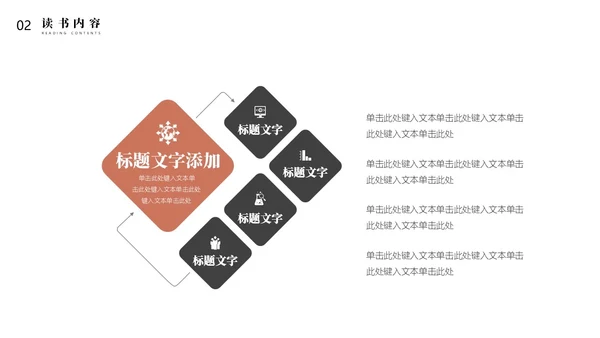 读书分享阅读读后感通用PPT模板