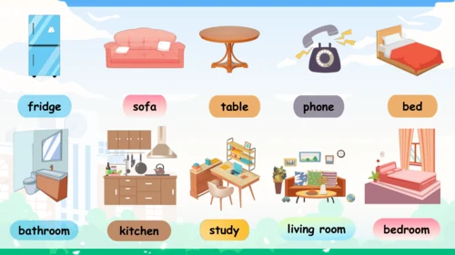 Unit 4 My home 单元复习(一)-单词词组+典型例题（共30张PPT）