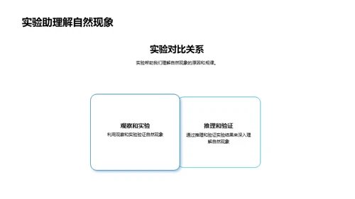 科学实验的探索之旅