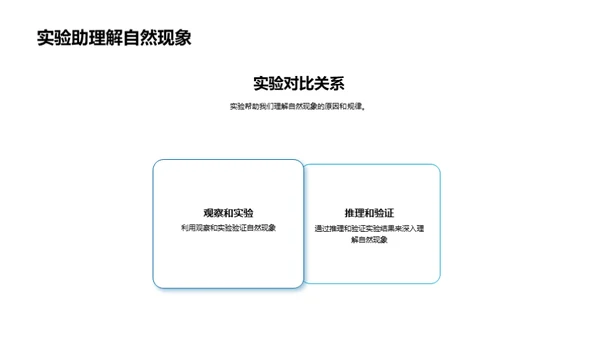 科学实验的探索之旅