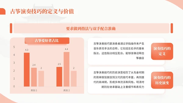 橙色中国风古筝乐器文化教学课件