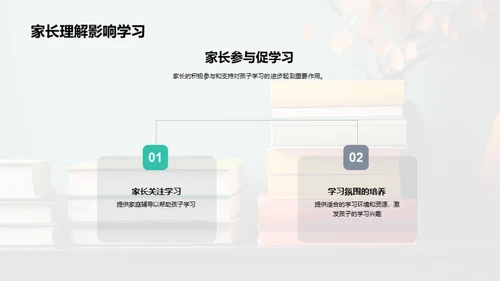 二年级学习之家长参与