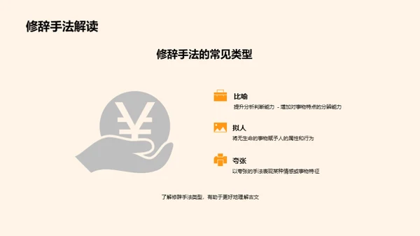 商务风教育培训教学课件PPT模板